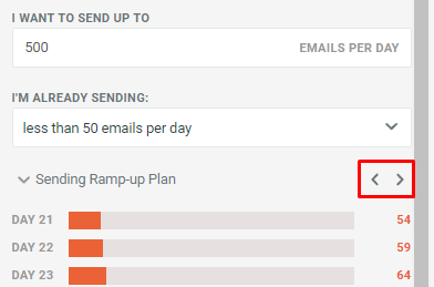 Email Ramp-up - 3 - Navigation arrows.png