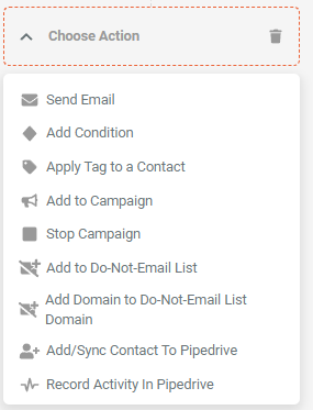 Decision Tree - 6 - Choose Actions.png