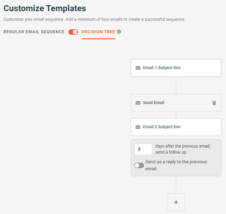 Decision Tree - 7 - Followup and Delay.png