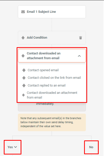 Decision Tree - 9 - Add Condition.png