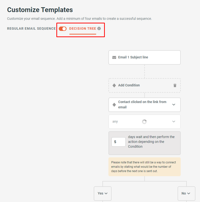 Decision Tree - 15 - Switch to regular campaign.png