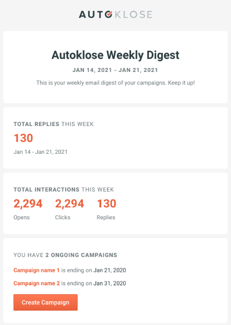 Communication - 2 - Weekly Digest.png