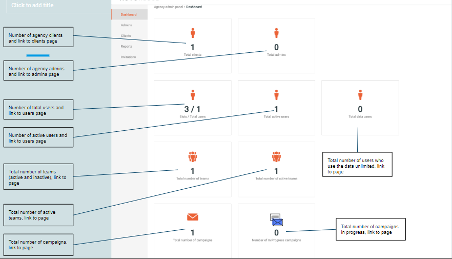 Agency Accounts - 1 - Dashboard.png