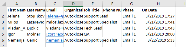 How to export campaign results - 3 - exported file for stats.png