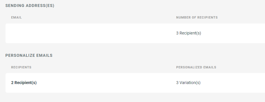 Personalize emails for campaign recipients - 7 - Review Personalization in Step 5.png