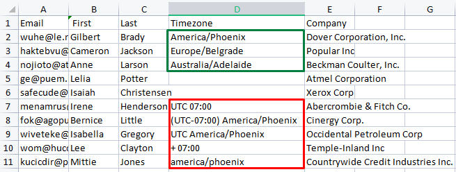 Recipient Time Zone - 5 - Format examples.png
